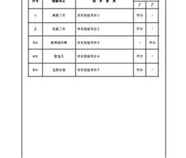 资质荣誉